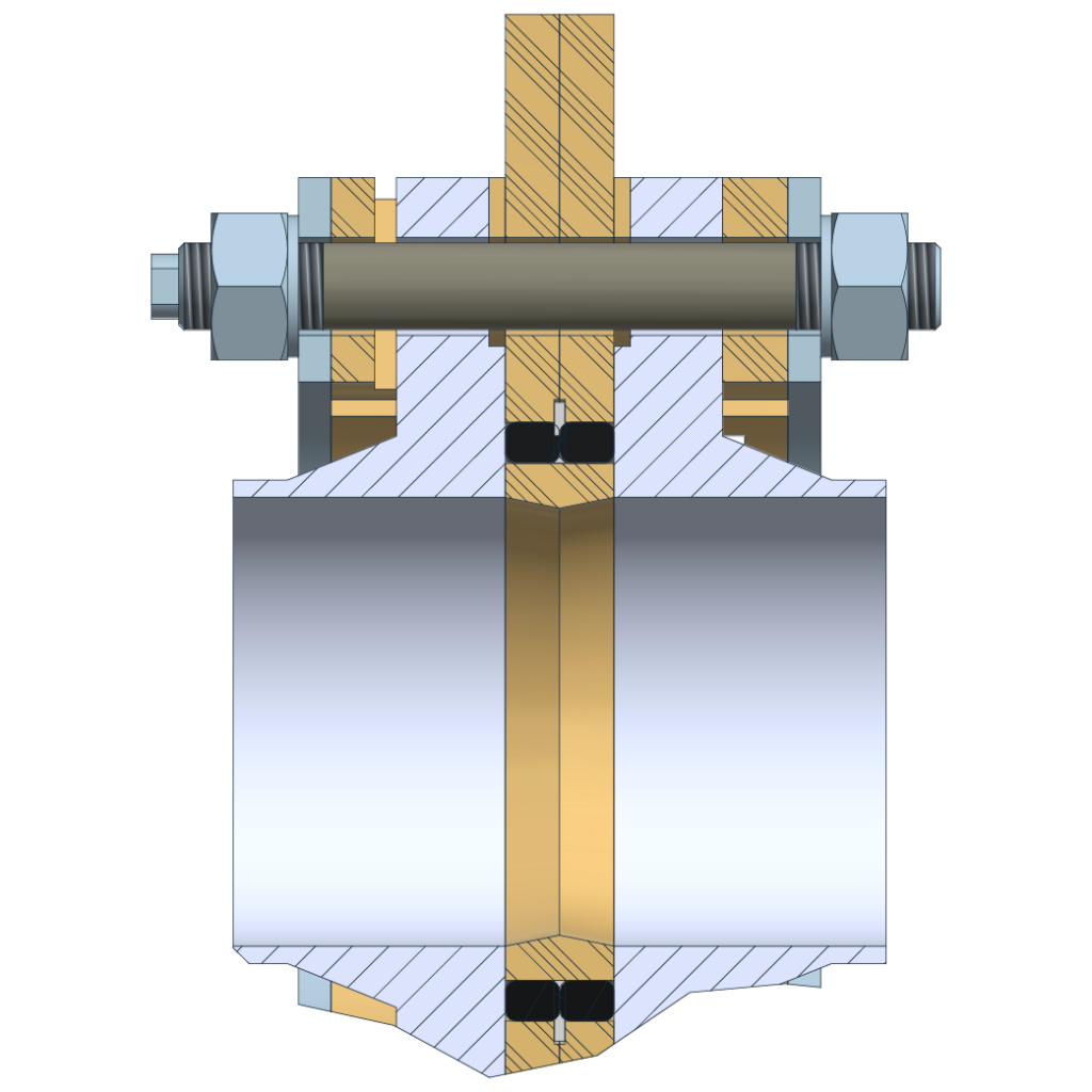 HP2 DIN/ASME B1 HTG
