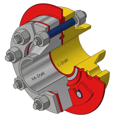 3D-Schnittdarstellung einer mechanischen Kupplung, mit SW Verbindungen 5 Schrauben, Muttern und beschrifteten Bauteilen.